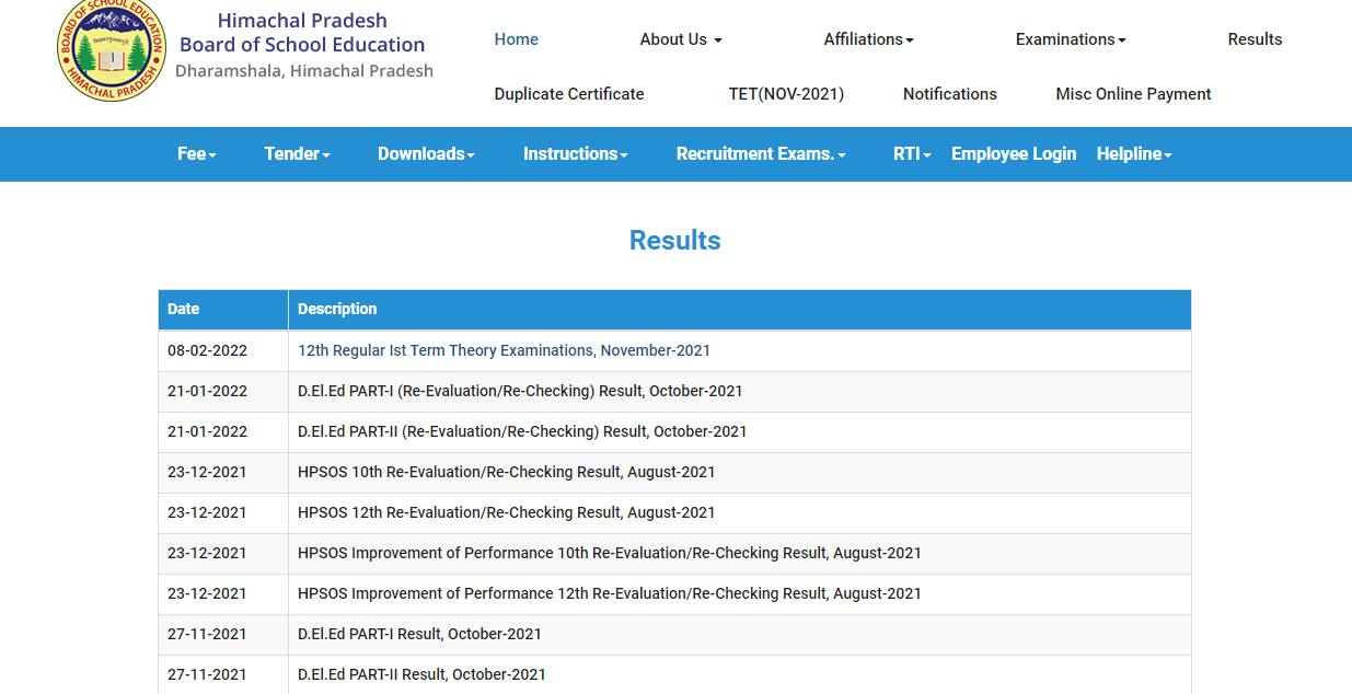 Hpbose 10th Result 2022 Term 1 Declared Live Updates Check Hp Board Result At 1522